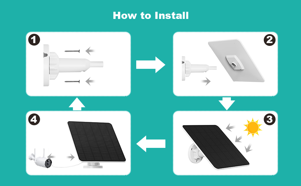 panneau solaire usb