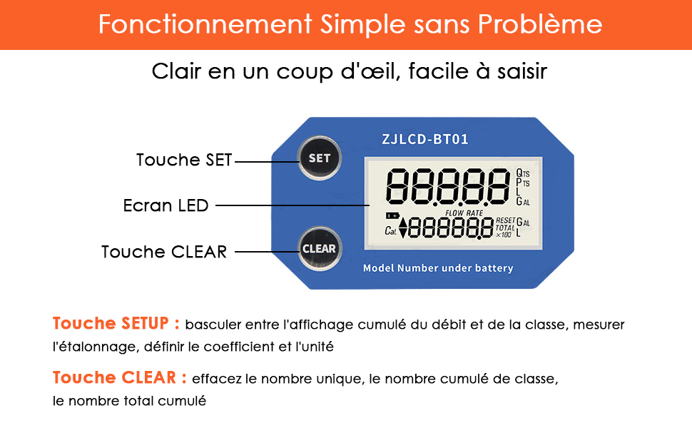 Débitmètre D'eau Numérique