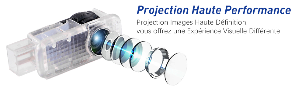 Projection haute performance