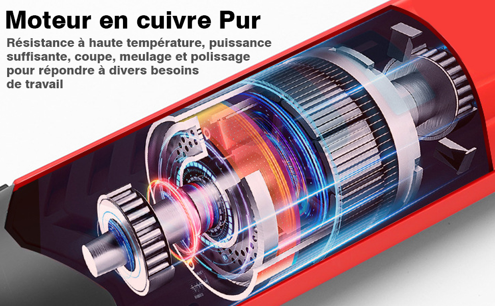 Kit d'affûtage de tronçonneuse électrique