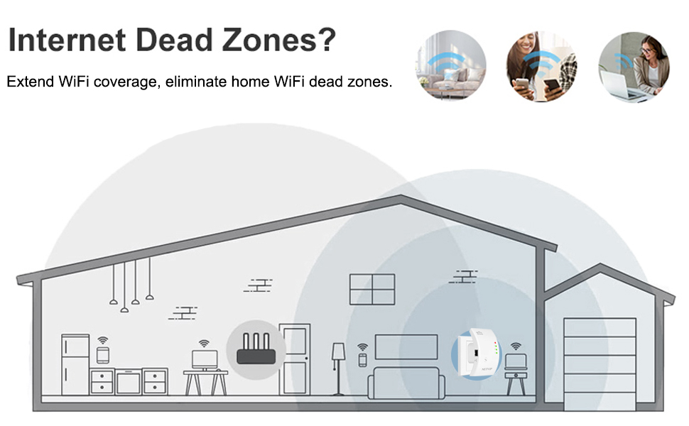 wifi