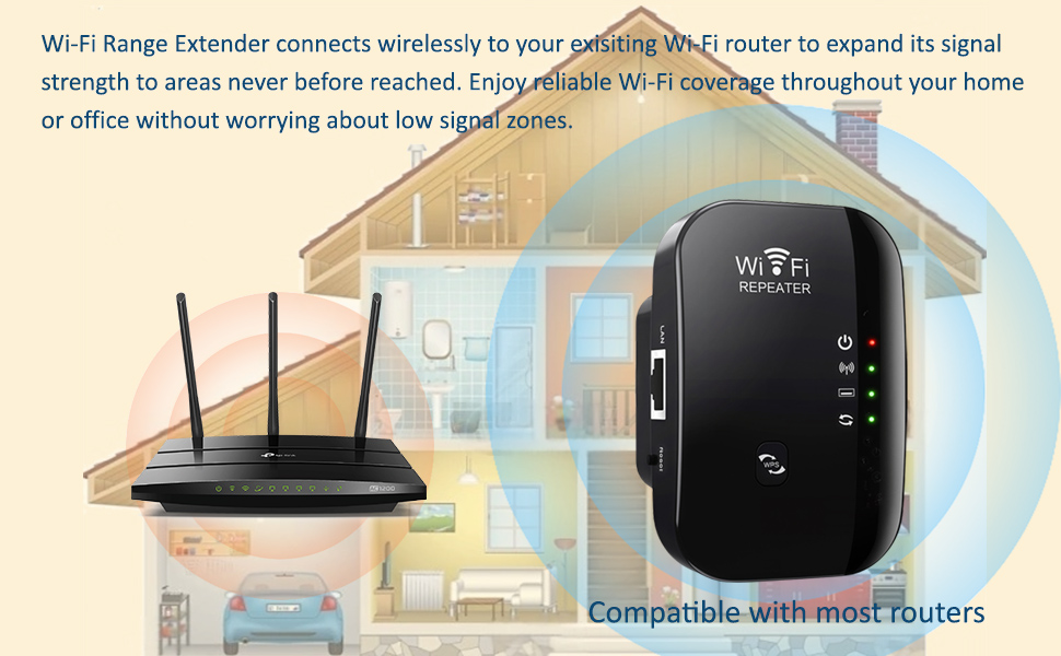 WIFI extender