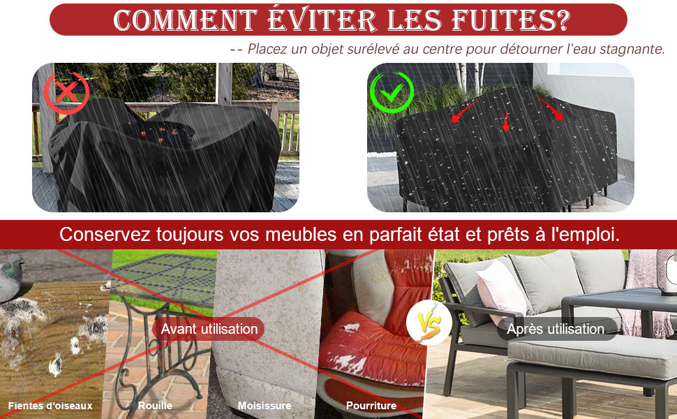 Housse Table de Jardin