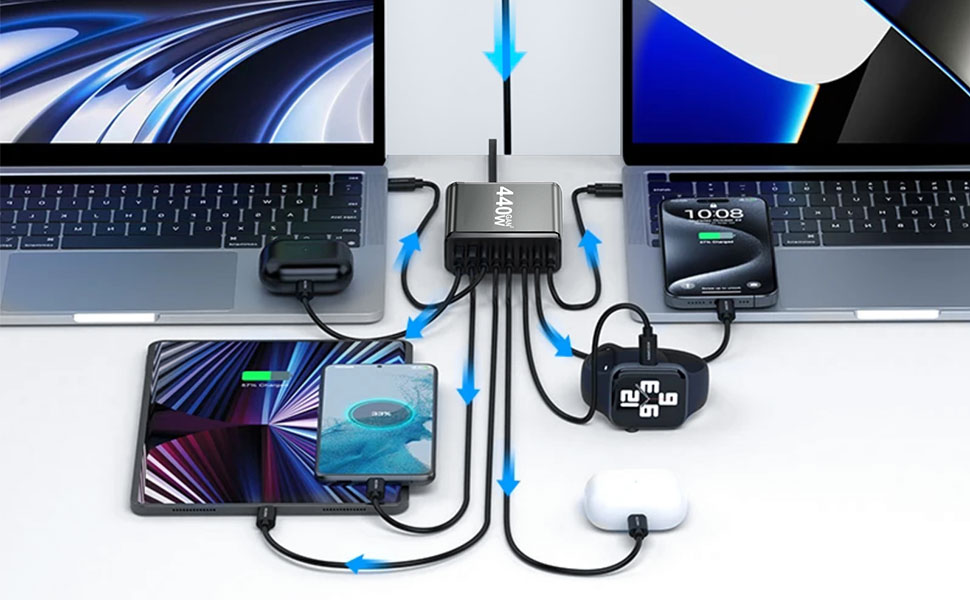 chargeur usb c chargeur usb c rapide chargeur rapide chargeur usbc
