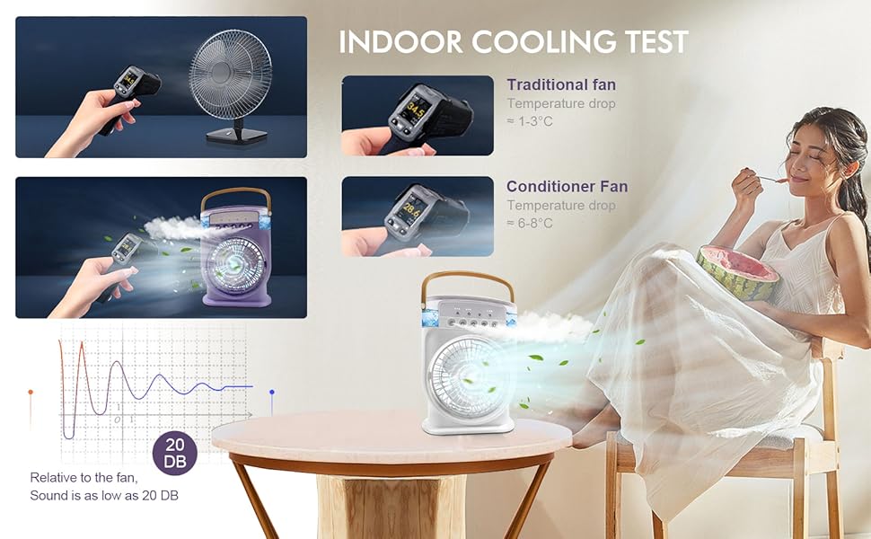 montrant un test de refroidissement intérieur avec un appareil portatif mesurant la température de différents ventilateurs et d'une personne assise confortablement.