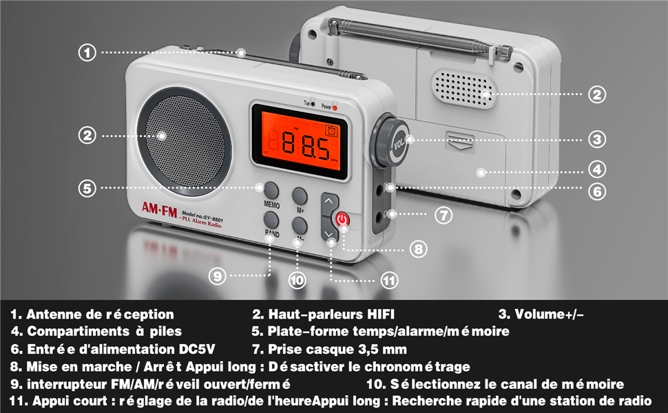 Radio Portable
