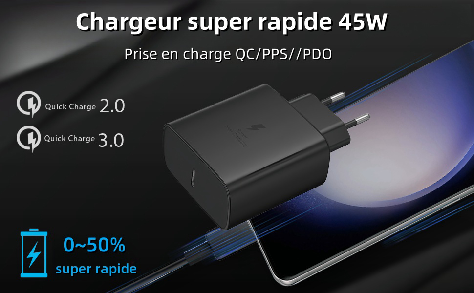 Chargeur super rapide 45W