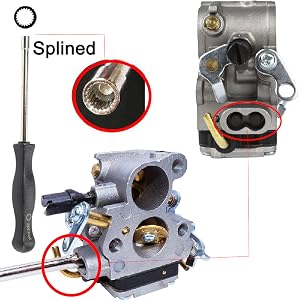 Ryobi Kit tournevis 