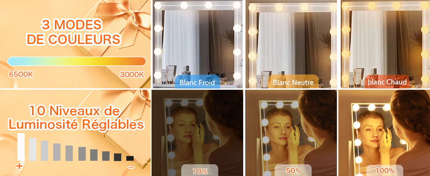 lumiere miroir 