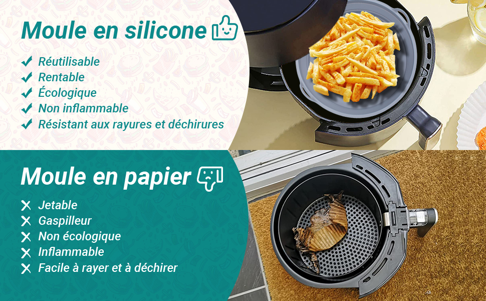 Airfryer-Formen bestehen aus Silikon und sind Papierformen überlegen.