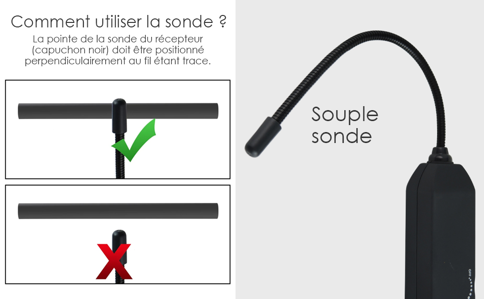 Testeur de circuit automobile