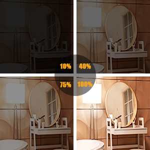 Dimmable,