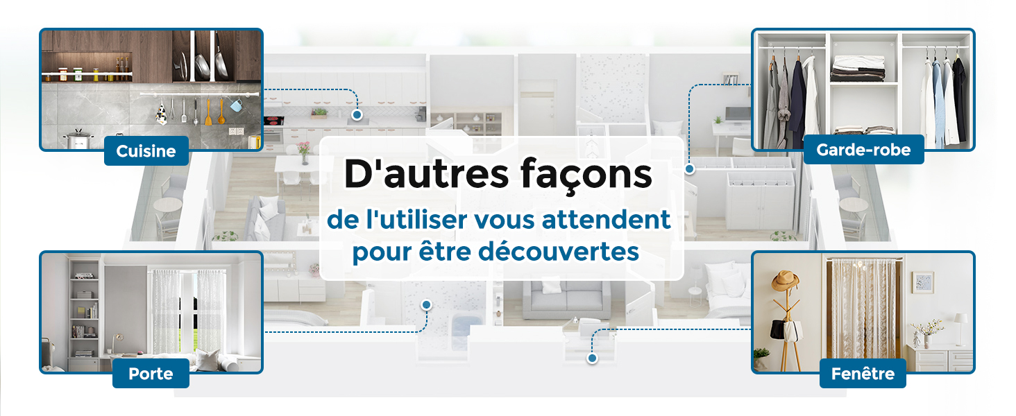 présentant différentes sections de l'intérieur de la maison : cuisine avec armoires, armoire avec vêtements suspendus, porte et fenêtre avec rideaux.