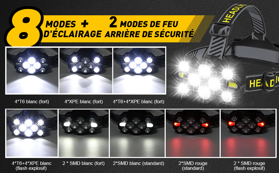 lampe frontale lampe frontale rechargeable lampe frontale puissante lampe frontale led