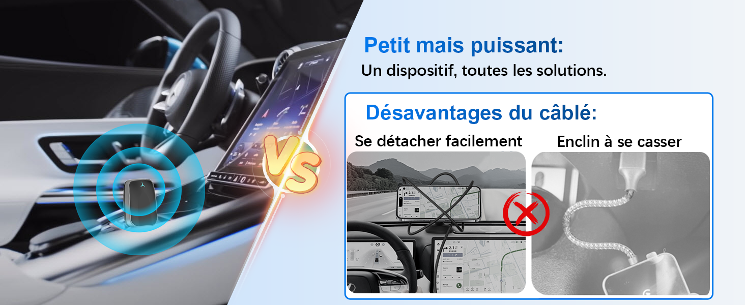 CarPlay et Android Auto 2 en 1