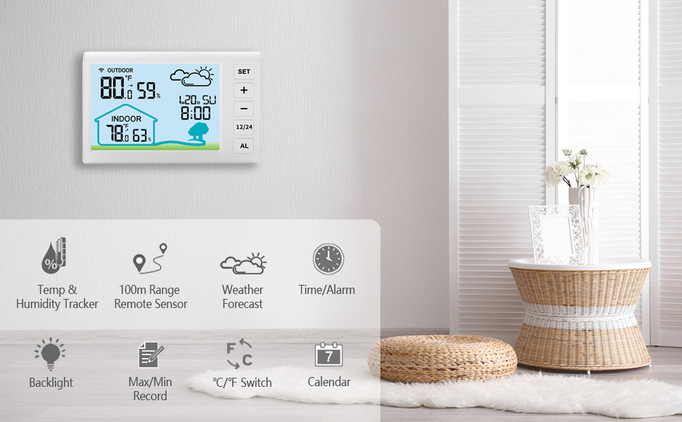 Product Features