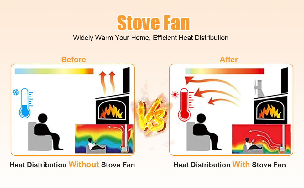 wood burner stove fan