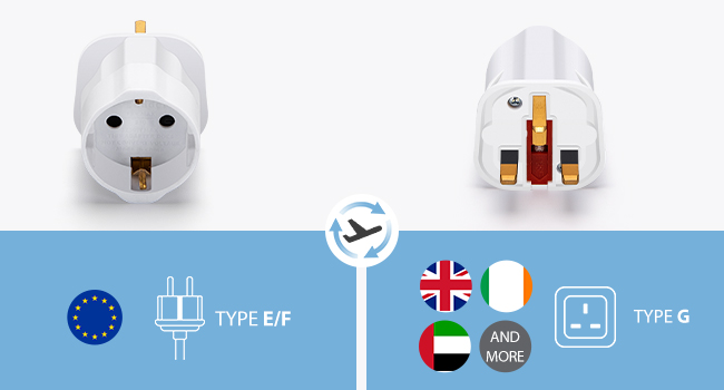 Reiseadapter-Steckerset Zeigt europäische und britische Steckertypen. Enthält Adapter vom Typ E/F und Typ G mit Mehrländerkompatibilität