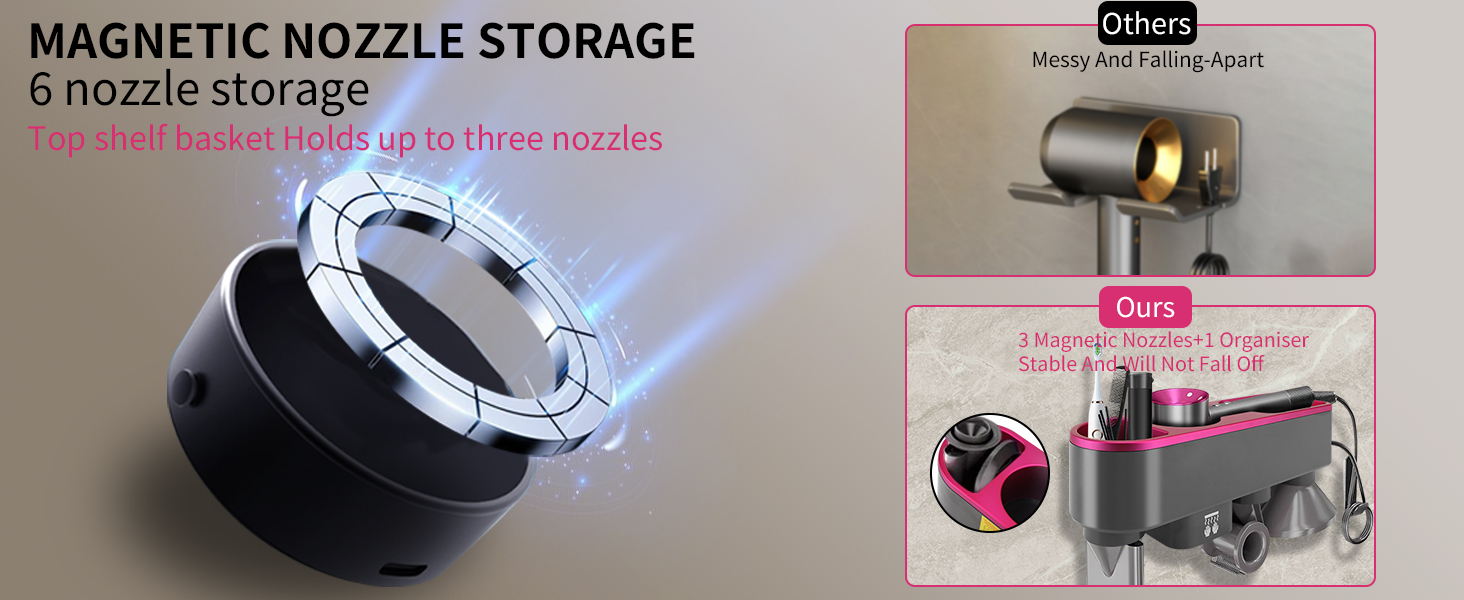 Gugxiom Hair Dryer Holder Wall Mounted