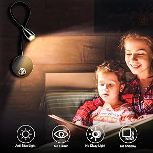 liseuse murale led tete de lit