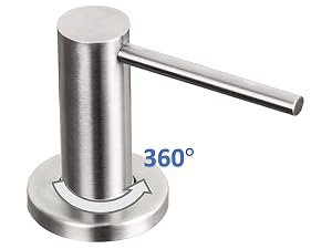 360 rotation