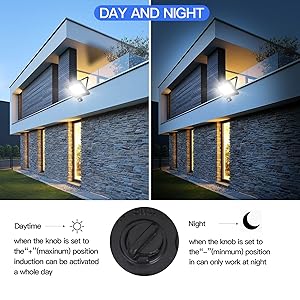 faretto a led da esterno