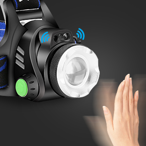 Lampe Frontale Rechargeable