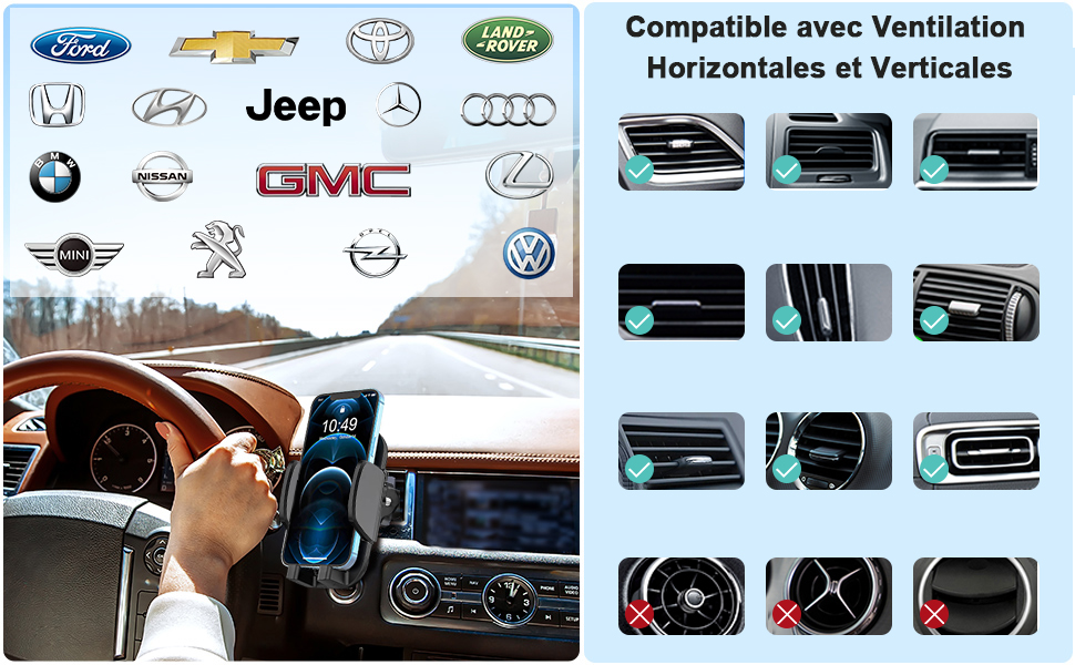 Compatibilité universelle pour les voitures