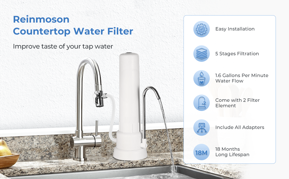 water filter countertop