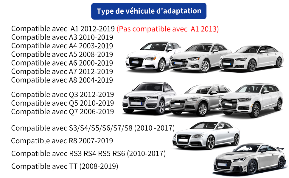Type de véhicule d'adaptation
