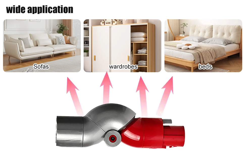 adaptateur inférieur pour dyson v12 Slim 
