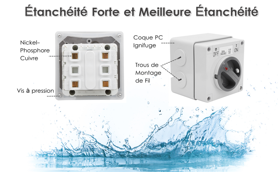 commutateur rotatif