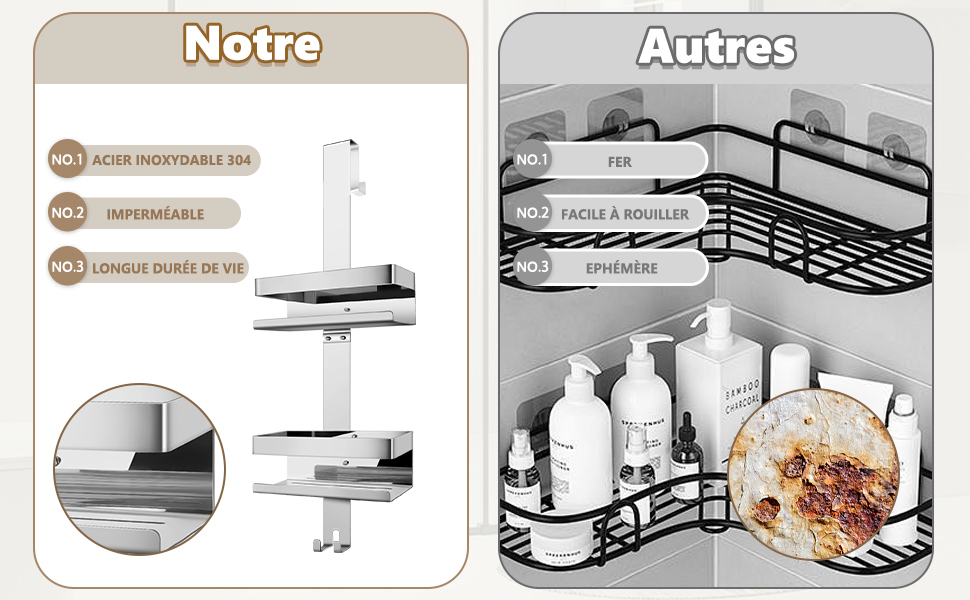 MEKOTRIN Caddie de Douche Au-dessus de la Porte