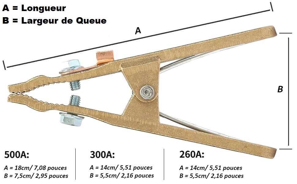 Pince à pâte à souder