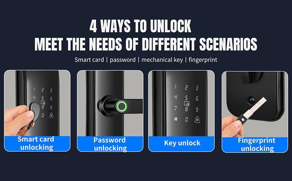Serrure intelligente