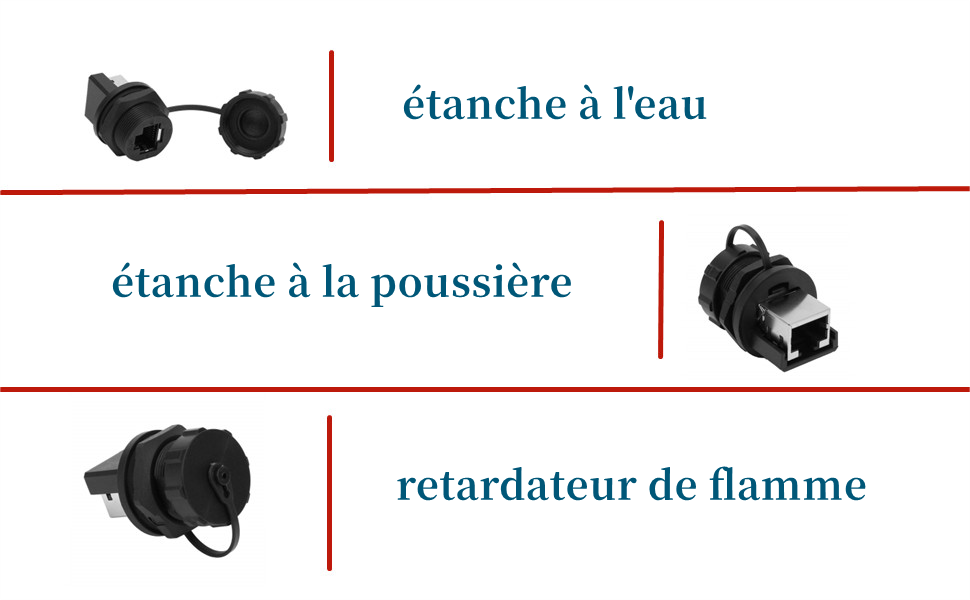 Connecteurs