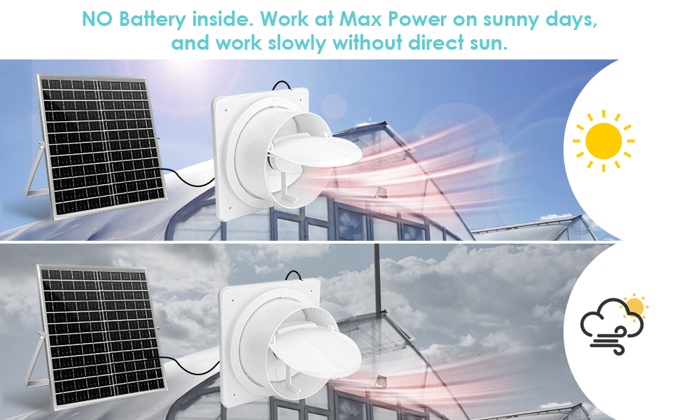 solar powered fan