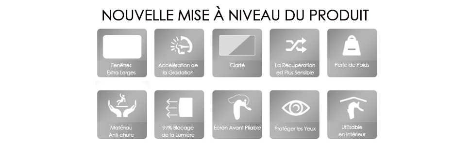 lunette soudure