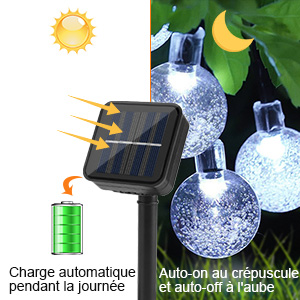 guirlande lumineuse boule