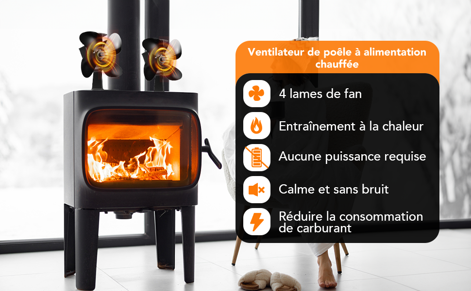 ventilateur poele à bois 