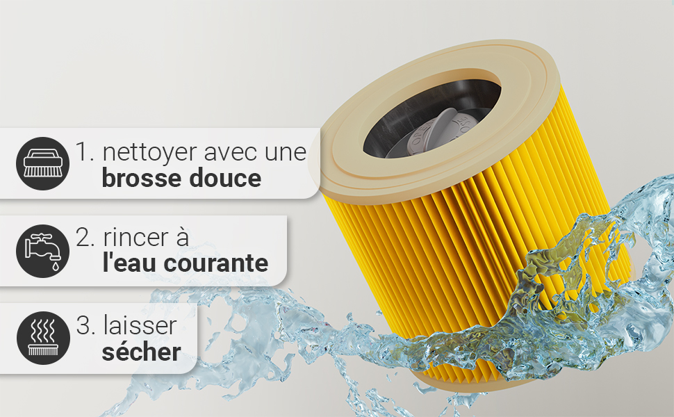 avec instructions de nettoyage : 1. Nettoyer avec une brosse douce, 2. Rincer à l'eau courante, 3. Laissez sécher. Filtre illustré avec effet d'éclaboussure d'eau.