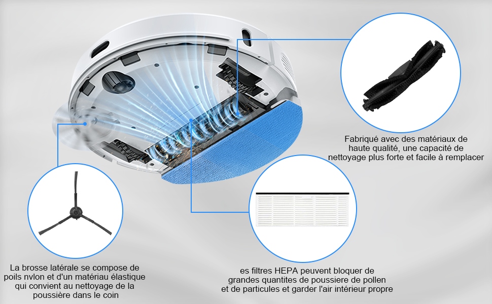 Fixbetter Kit d'accessoires pour Honiture Q6 Pro