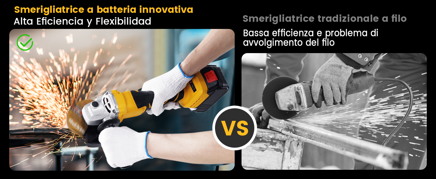 Immagine divisa che confronta la smerigliatrice angolare a batteria (a sinistra) che produce scintille con la smerigliatrice a filo tradizionale (a destra). Evidenzia l'efficienza e la flessibilità del modello cordless rispetto ai problemi legati ai cavi aggrovigliati