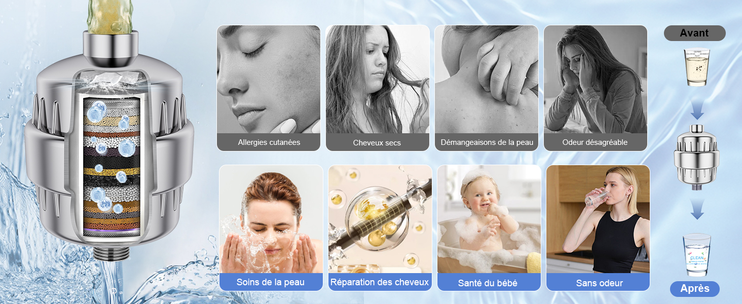 filtre anti calcaire douche