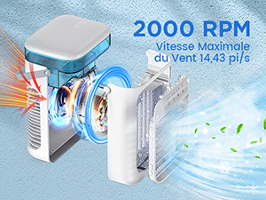 Climatiseur Mobile