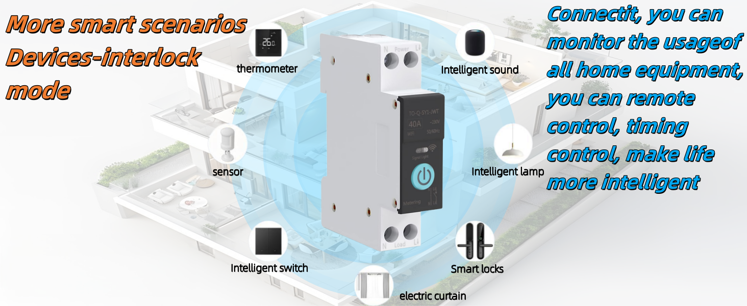 Smart home control device with modular design. Features connections for thermostat, intelligent switch, sensor, and electric curtain. Text highlights remote monitoring and control capabilities.