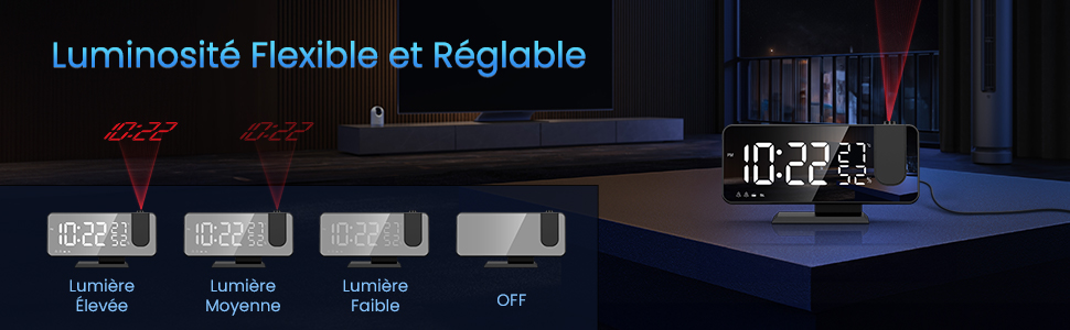Luminosité Flexible et Réglable