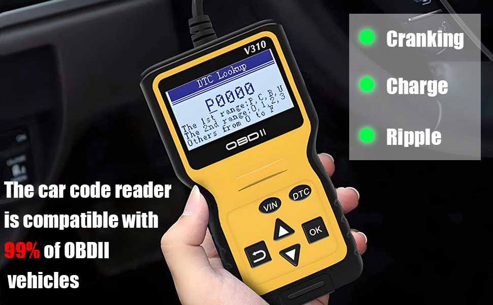 Scanner Code Reader