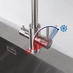 filtre a eau robinet