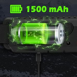 Illustrazione stilizzata di un'icona di batteria verde che mostra una capacità di 1500 mAh, con effetti visivi di ricarica elettrica